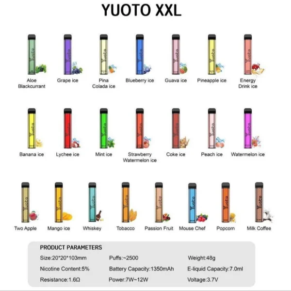Yuoto XXL 2500 Puffs Disposable Vape